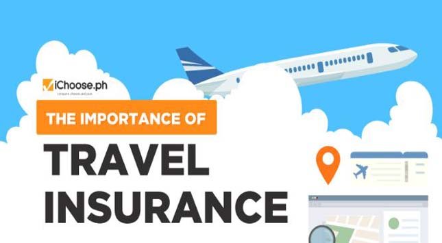 The Importance of Travel Insurance